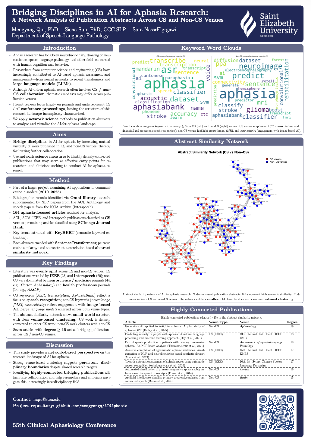 SLP Research Poster SLP Research Poster